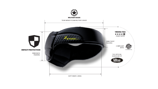 ProductDiagrams HeadGuard nobackdrop black